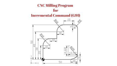 how to get a cnc program from part|cnc programming for dummies pdf.